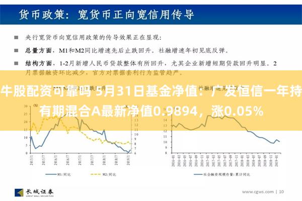 牛股配资可靠吗 5月31日基金净值：广发恒信一年持有期混合A最新净值0.9894，涨0.05%