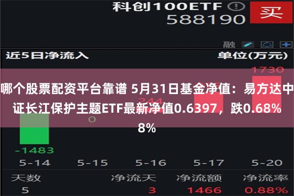 哪个股票配资平台靠谱 5月31日基金净值：易方达中证长江保护主题ETF最新净值0.6397，跌0.68%