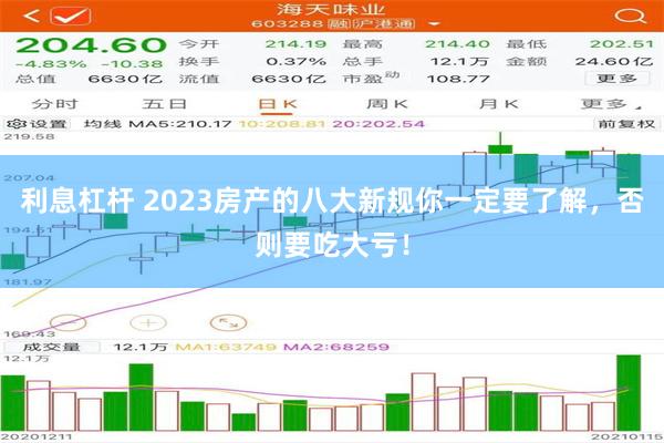 利息杠杆 2023房产的八大新规你一定要了解，否则要吃大亏！