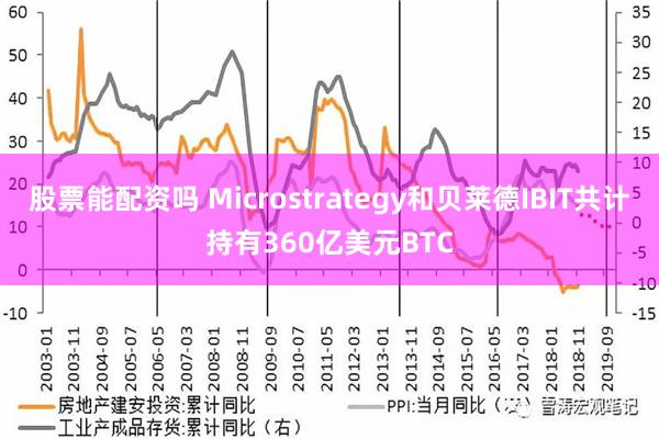 股票能配资吗 Microstrategy和贝莱德IBIT共计持有360亿美元BTC