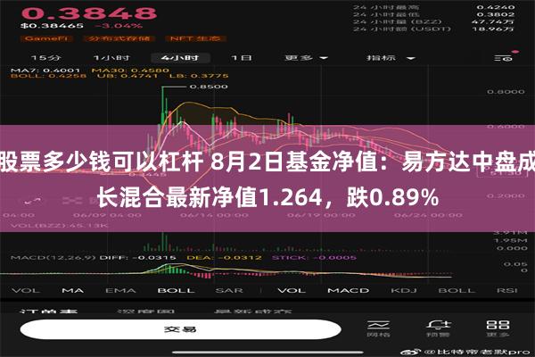 股票多少钱可以杠杆 8月2日基金净值：易方达中盘成长混合最新净值1.264，跌0.89%