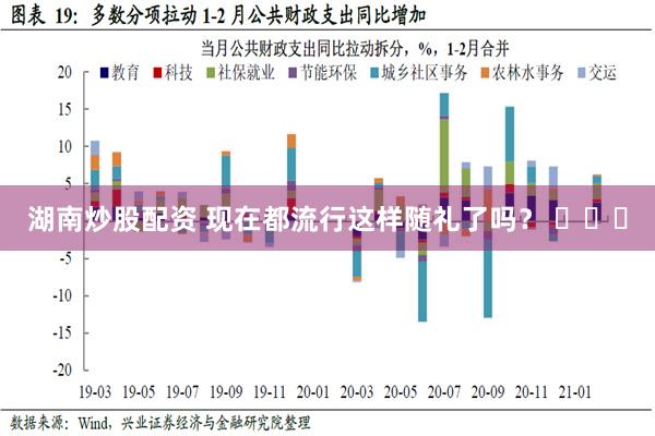 湖南炒股配资 现在都流行这样随礼了吗？ ​​​