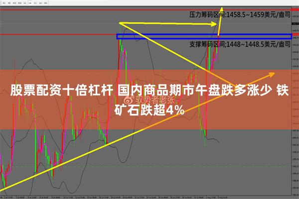 股票配资十倍杠杆 国内商品期市午盘跌多涨少 铁矿石跌超4%