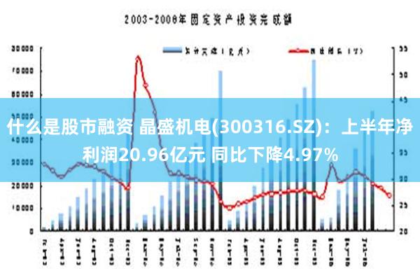 什么是股市融资 晶盛机电(300316.SZ)：上半年净利润20.96亿元 同比下降4.97%