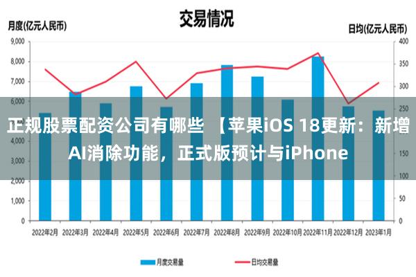 正规股票配资公司有哪些 【苹果iOS 18更新：新增AI消除功能，正式版预计与iPhone