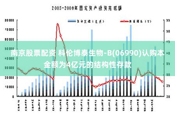 南京股票配资 科伦博泰生物-B(06990)认购本金额为4亿元的结构性存款