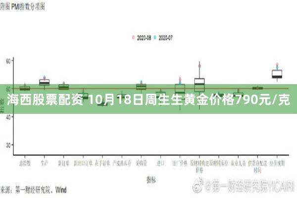 海西股票配资 10月18日周生生黄金价格790元/克