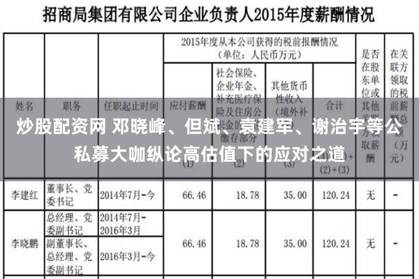 炒股配资网 邓晓峰、但斌、袁建军、谢治宇等公私募大咖纵论高估值下的应对之道