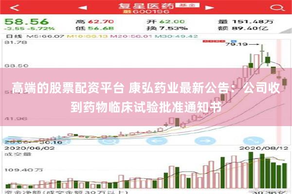 高端的股票配资平台 康弘药业最新公告：公司收到药物临床试验批准通知书