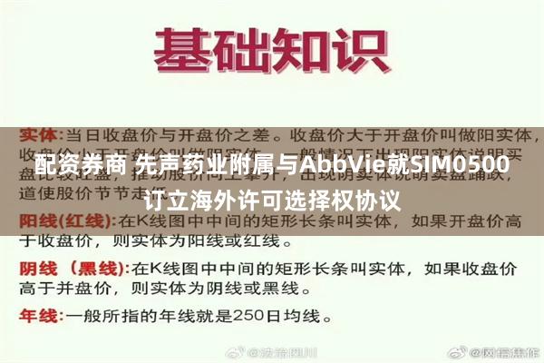 配资券商 先声药业附属与AbbVie就SIM0500订立海外许可选择权协议